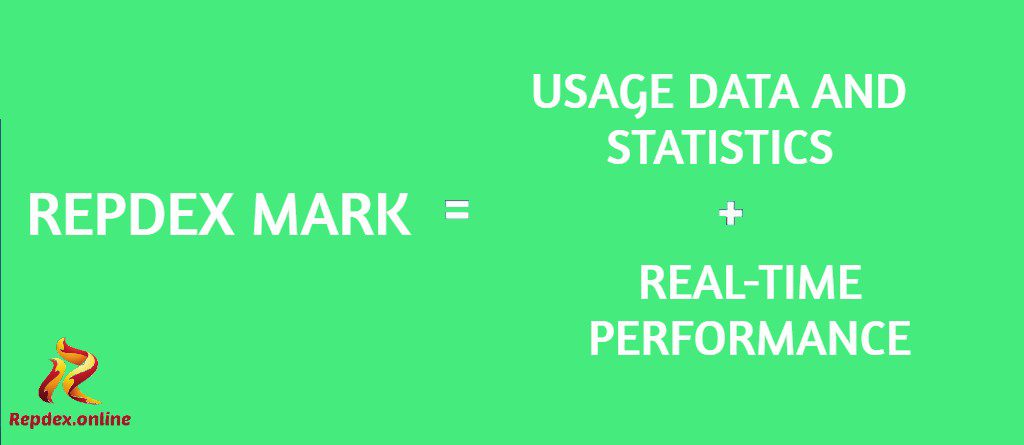 Top 7 Best Ranking Lists of Mobile Processor Companies 8 RepDex Mark Defined